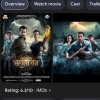 Raaz
