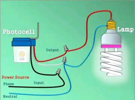 Arifsaputra011 Arifs, 18, Indonesia