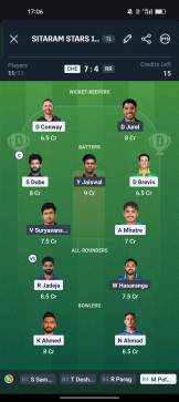 Rohit Ray, 18, India