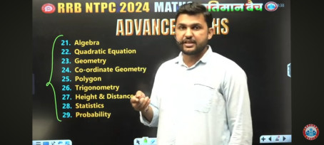 Abhishek Jain Jain, 28, India