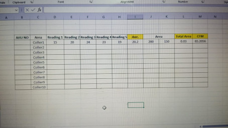 Shahbaz Khan, 25, India