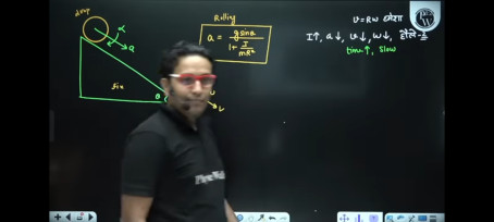 Mahi Rana, 18, India