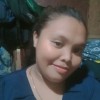 Chaiiery Shivani, 25, Philippines