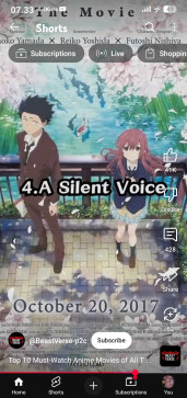 Karna Patel, 18, India