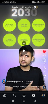 Rithik, 22, India