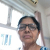 Rudra Patel