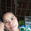 Aizel Ligua