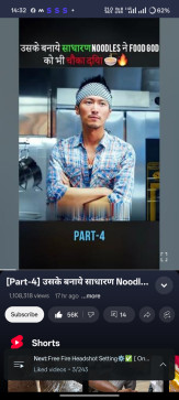 , 18, India