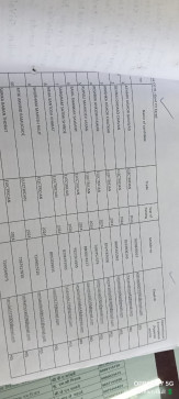 Tanuja Patil, 18, India