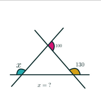 Akash Kumar, 18, India