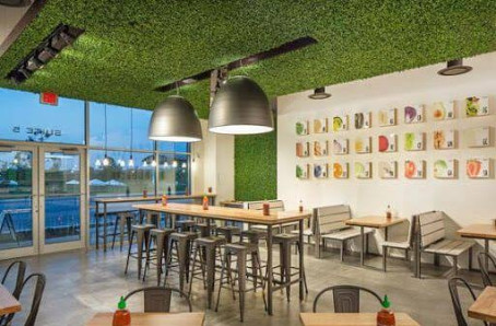 Kavya Kumar, 30, India